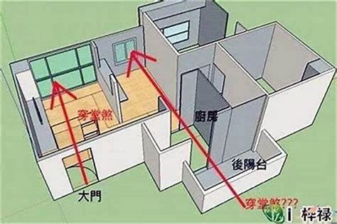 迴風煞化解|什麼是回風煞？風水學上的門煞禁忌，教你化解回風煞！